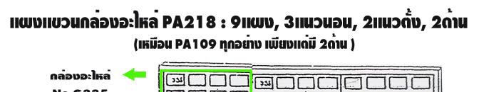 pa218